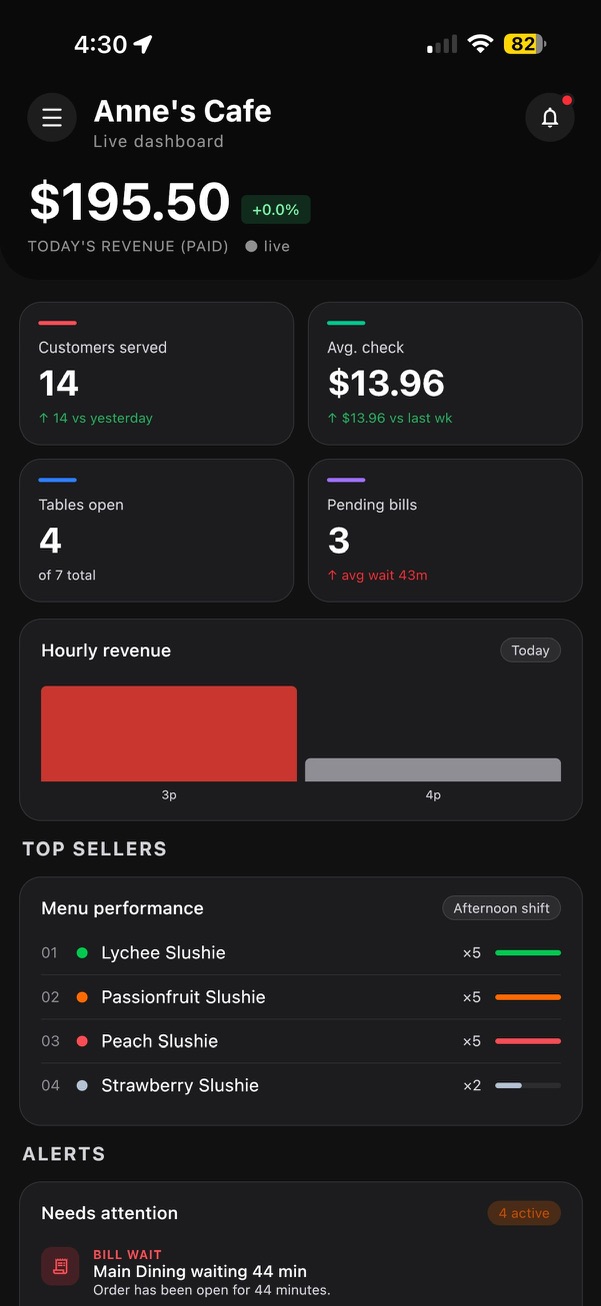 Live Dashboard — Dark Mode