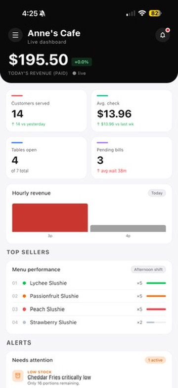Dashboard — Light Mode