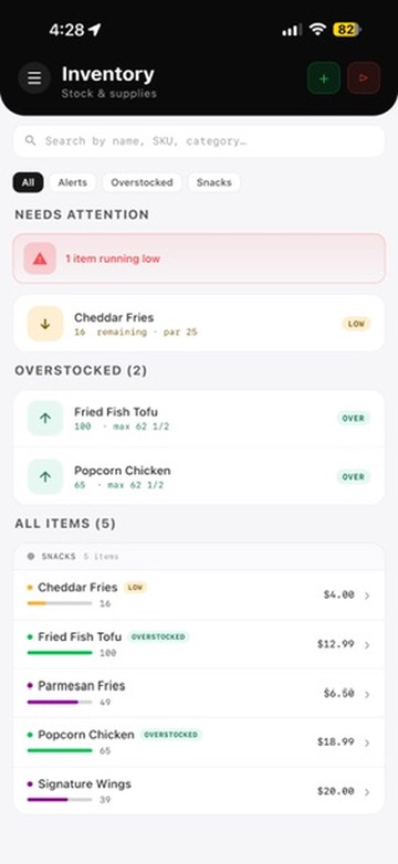 Inventory